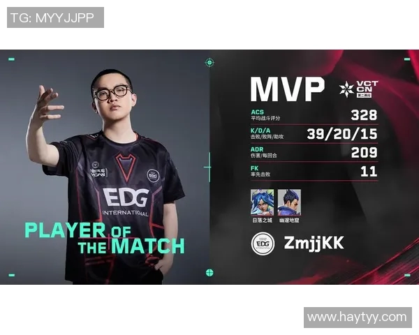 FPX战队在大师赛积分榜上以68分稳居第一位置引发关注实时新闻